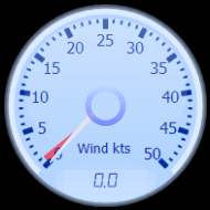 Wind Gauge